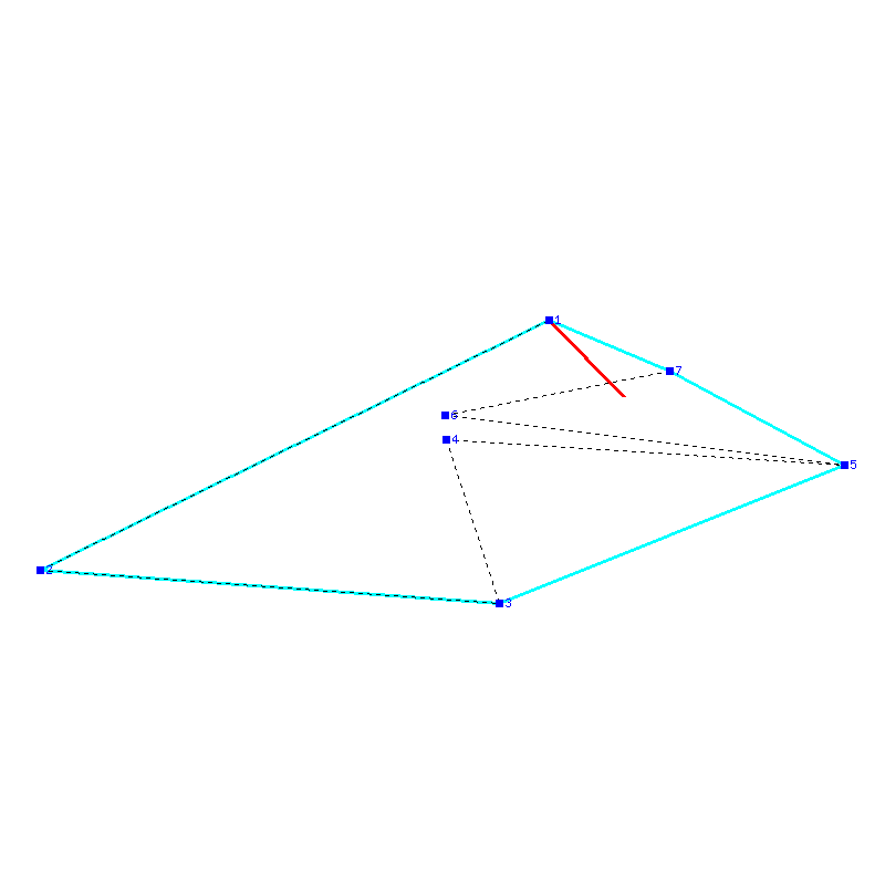 Flugauswertung